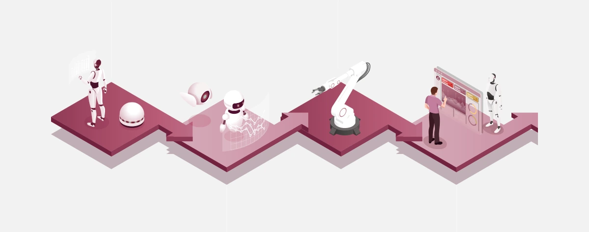 intelligent-processing-2