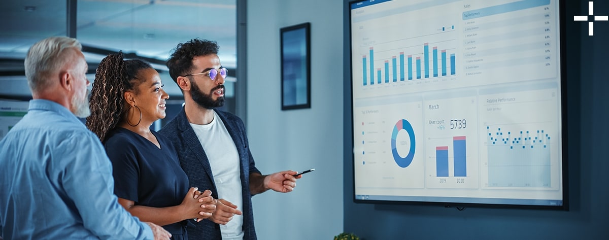 operational maturity model